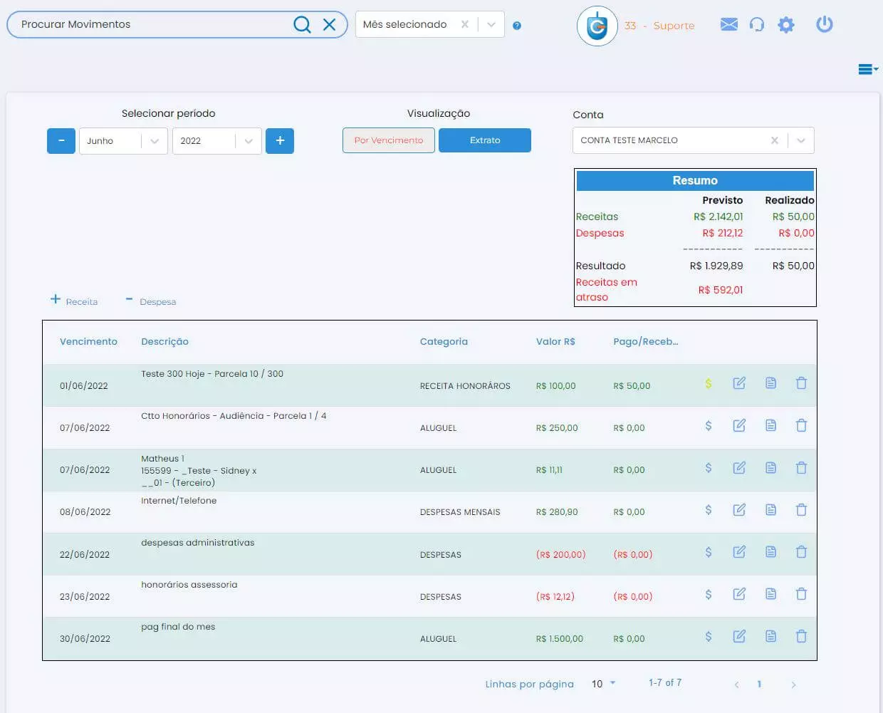 , Painel Financeiro e Acesso Cliente Advogado no GOJUR